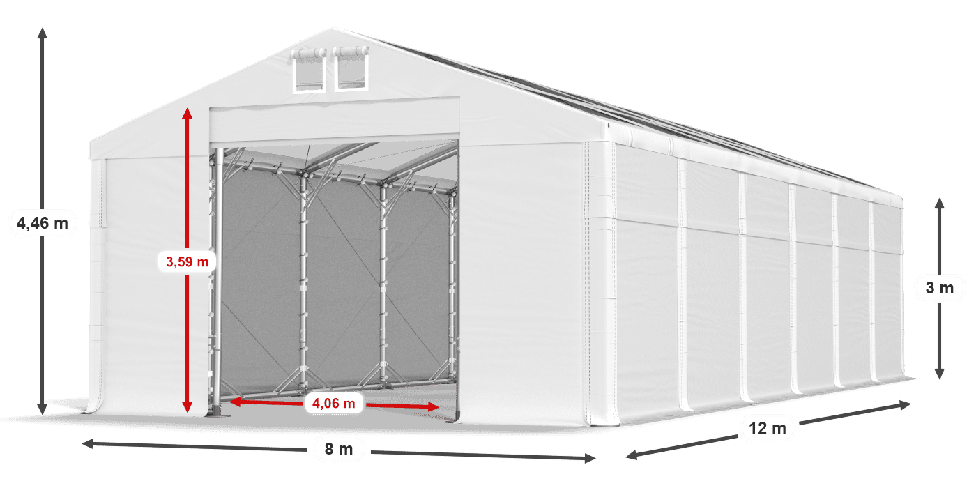 légende du gainage