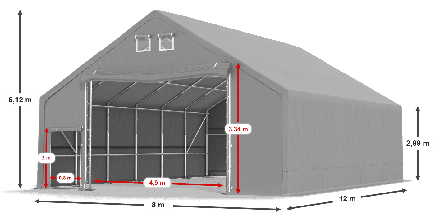 légende du gainage