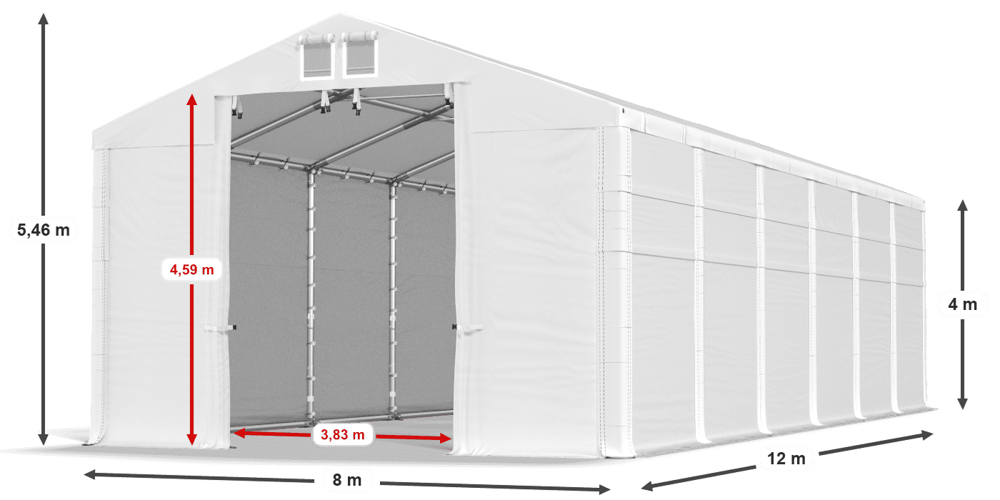 légende du gainage