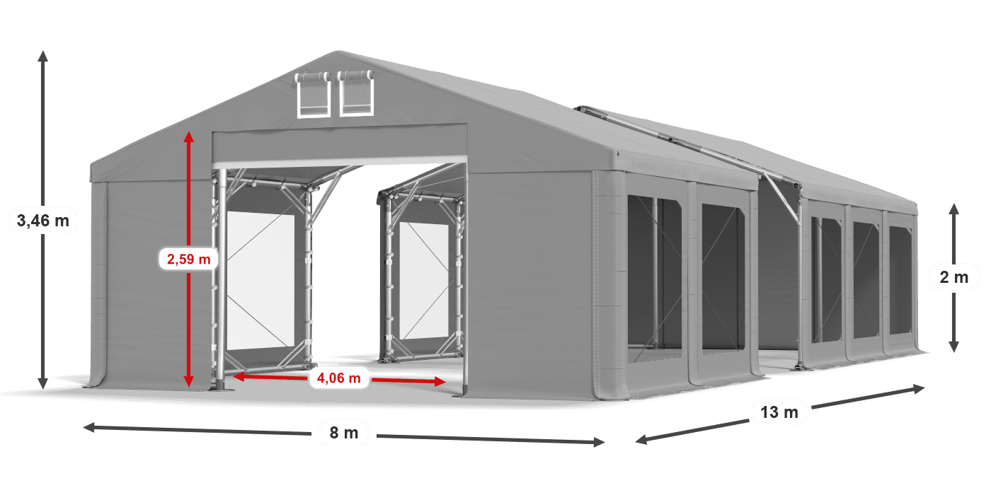 légende du gainage