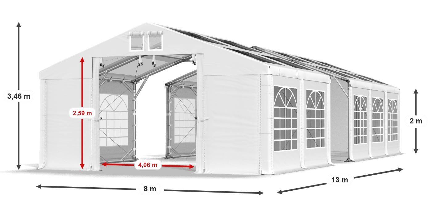 légende du gainage
