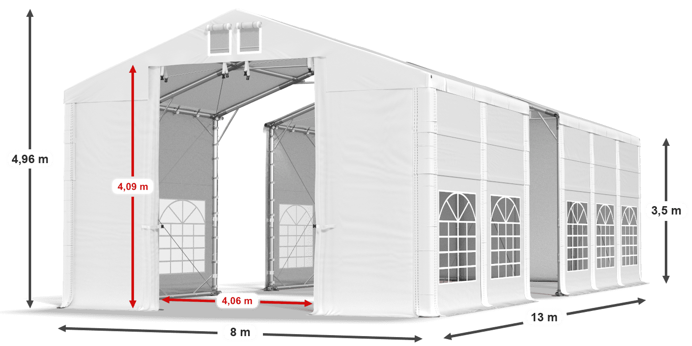 légende du gainage