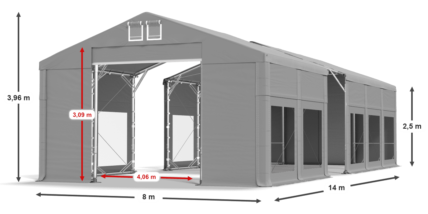 légende du gainage