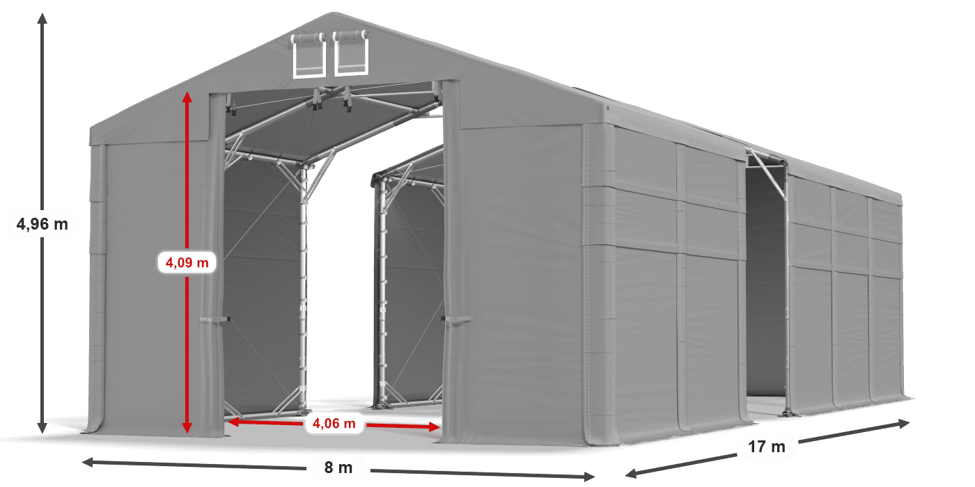 légende du gainage