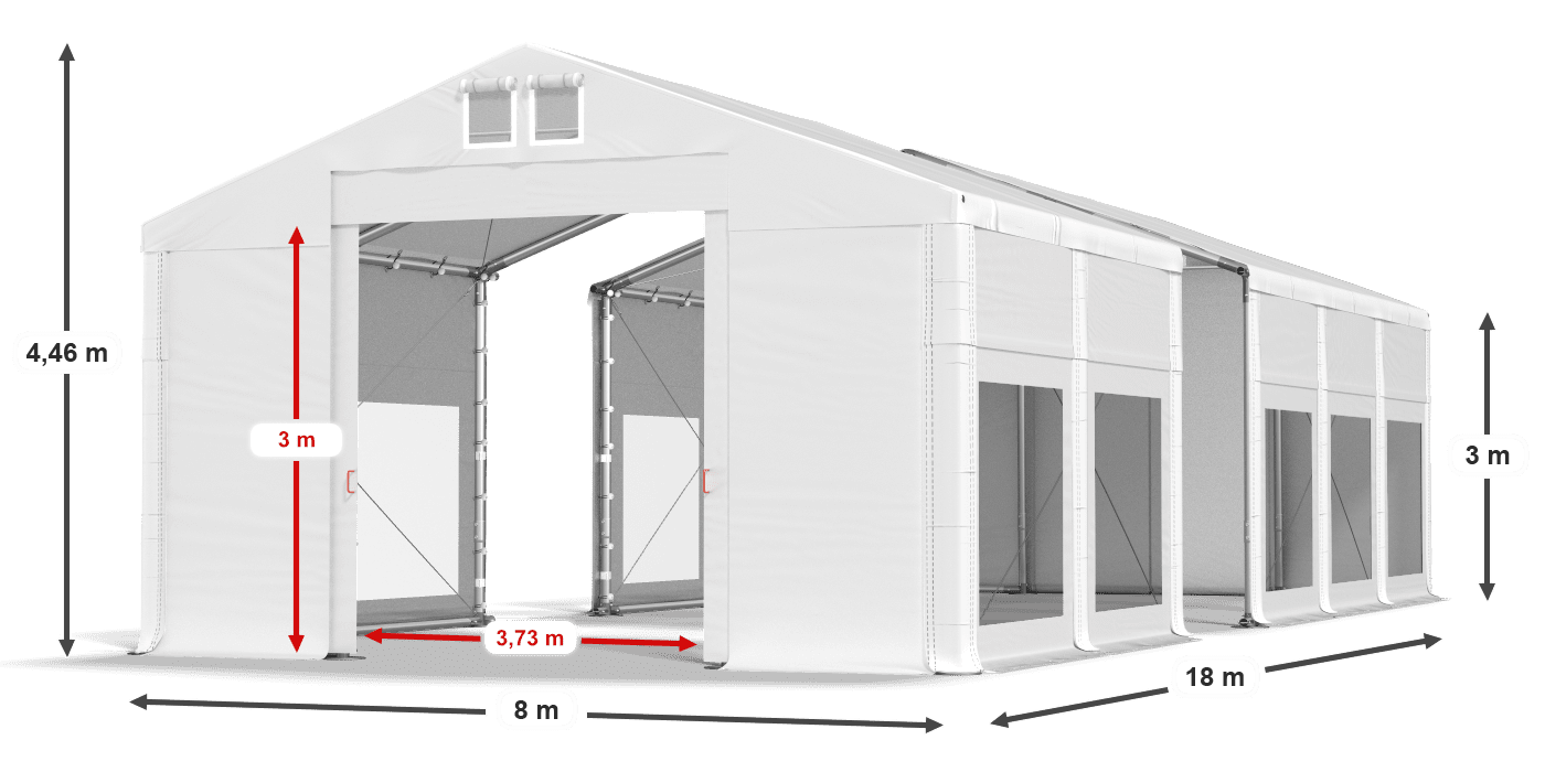 légende du gainage
