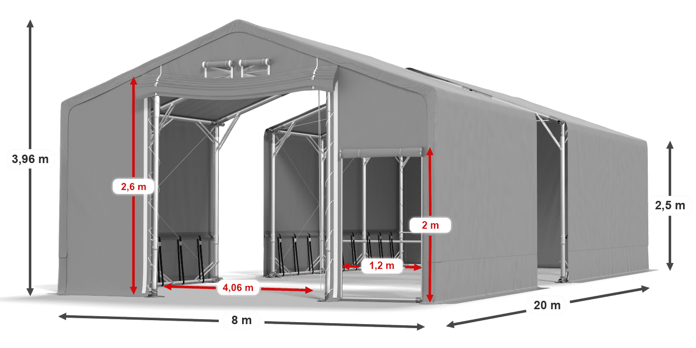 légende du gainage