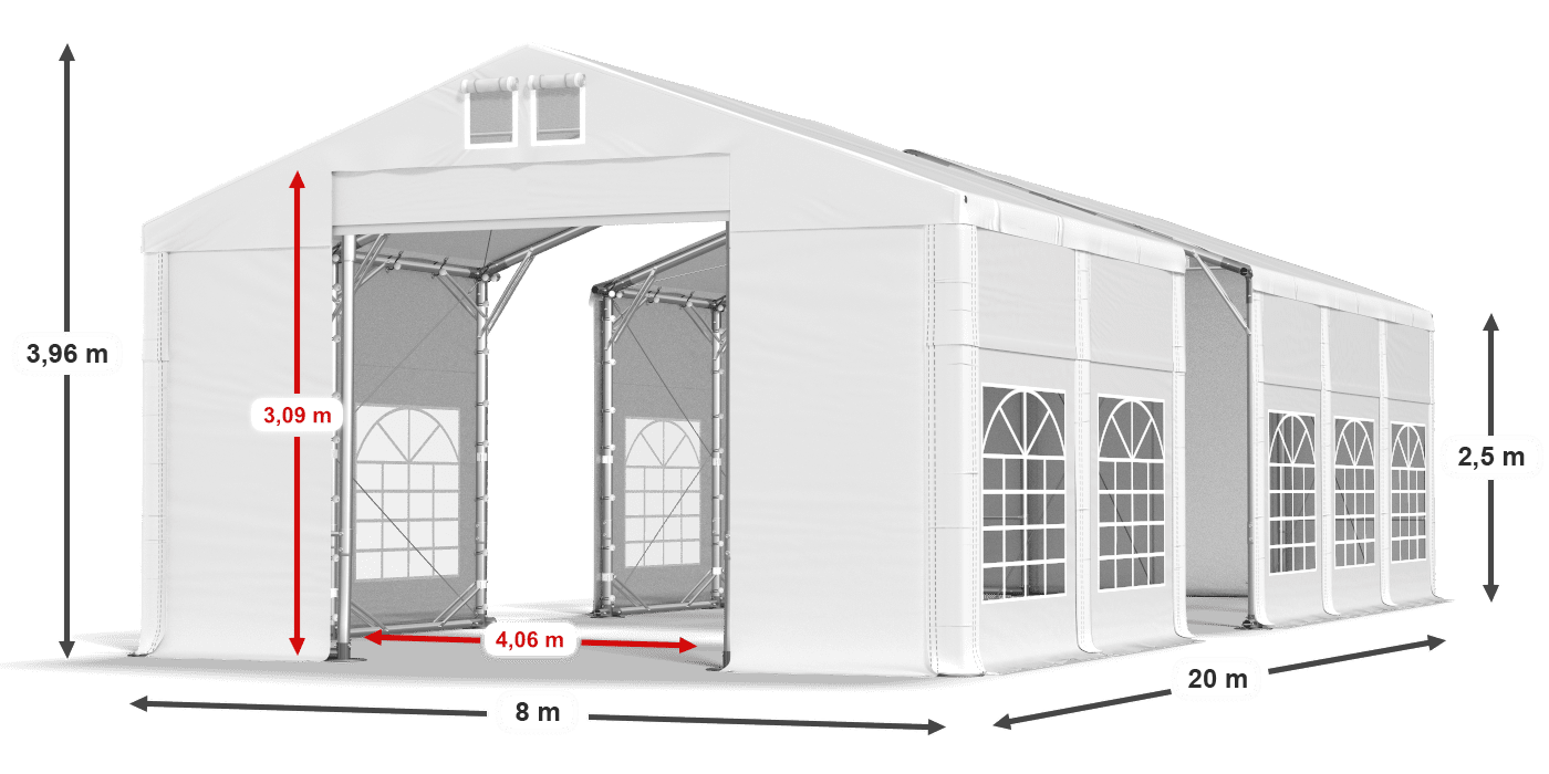légende du gainage