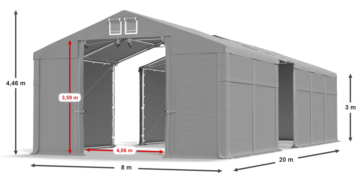 légende du gainage