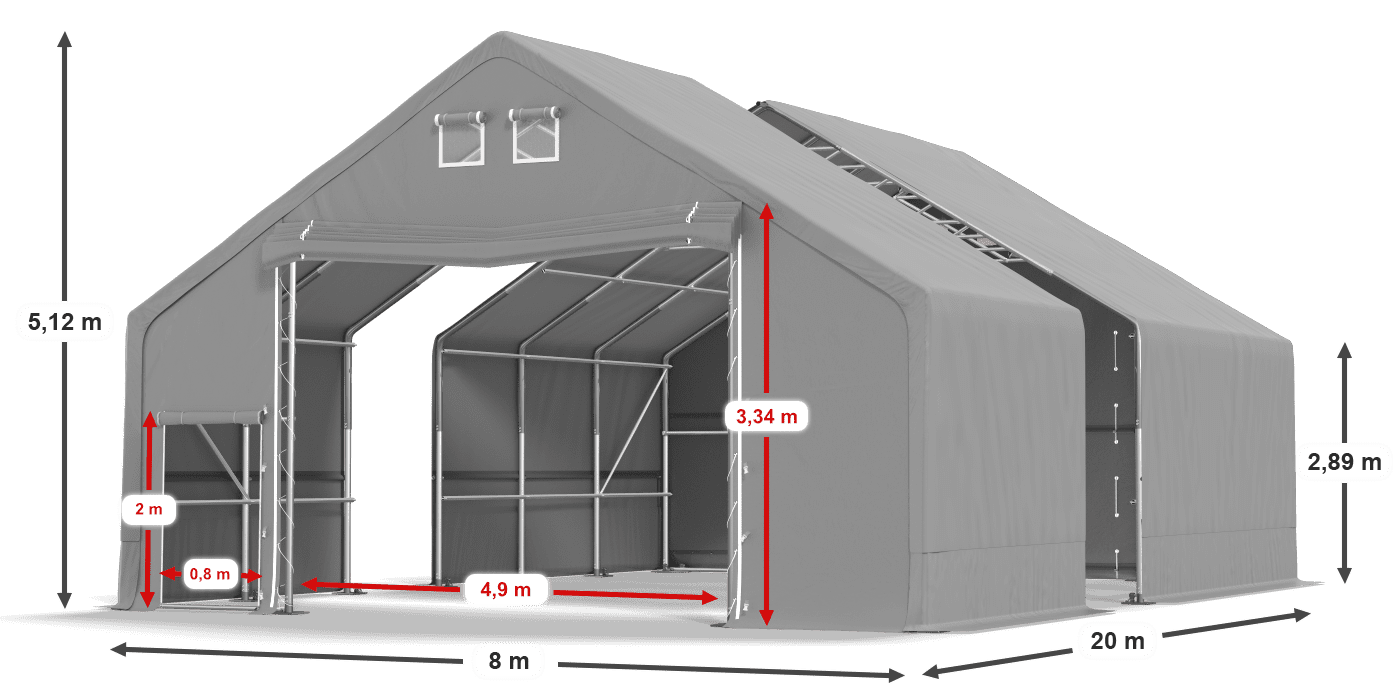 légende du gainage