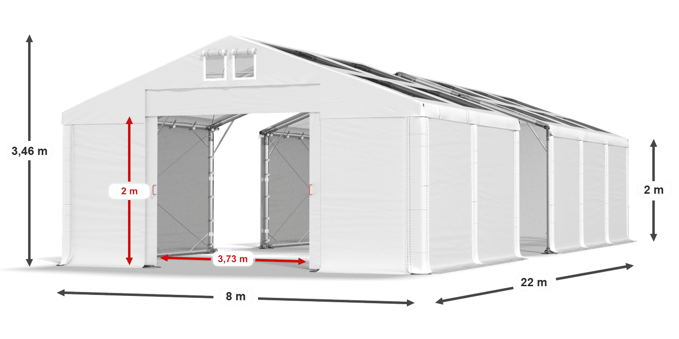 légende du gainage