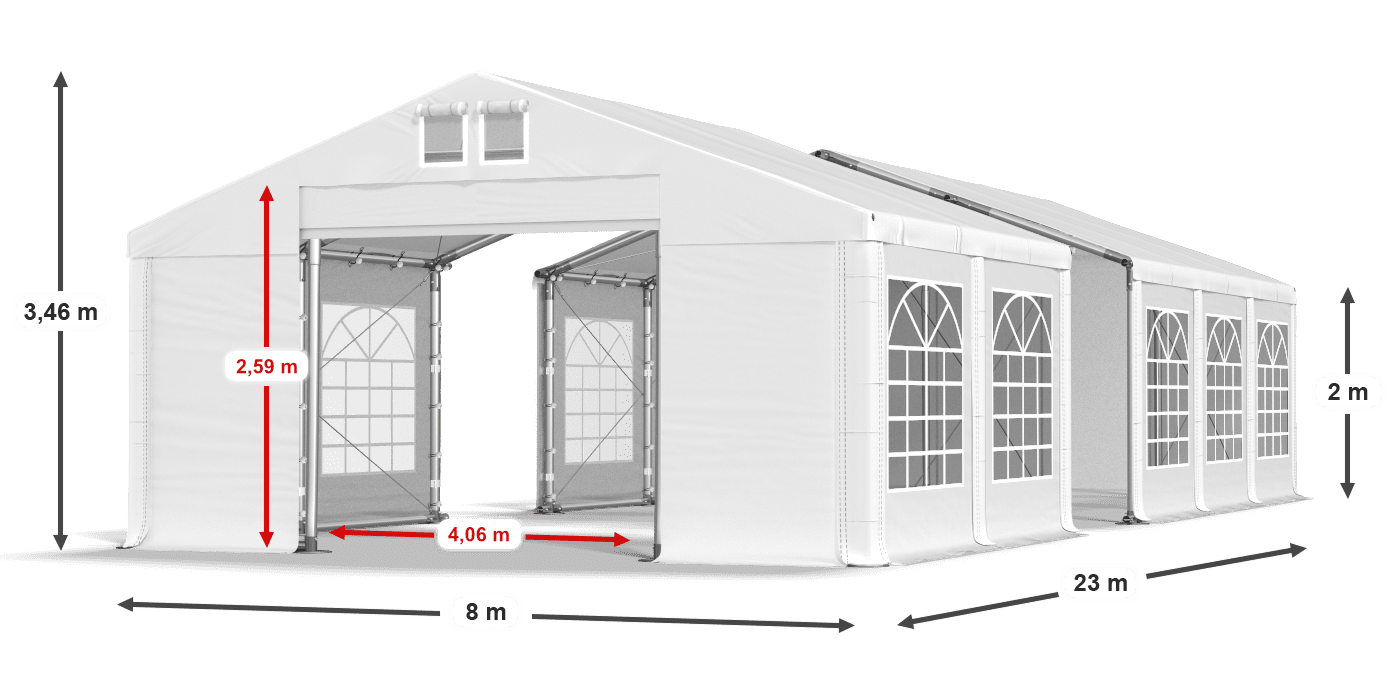 légende du gainage