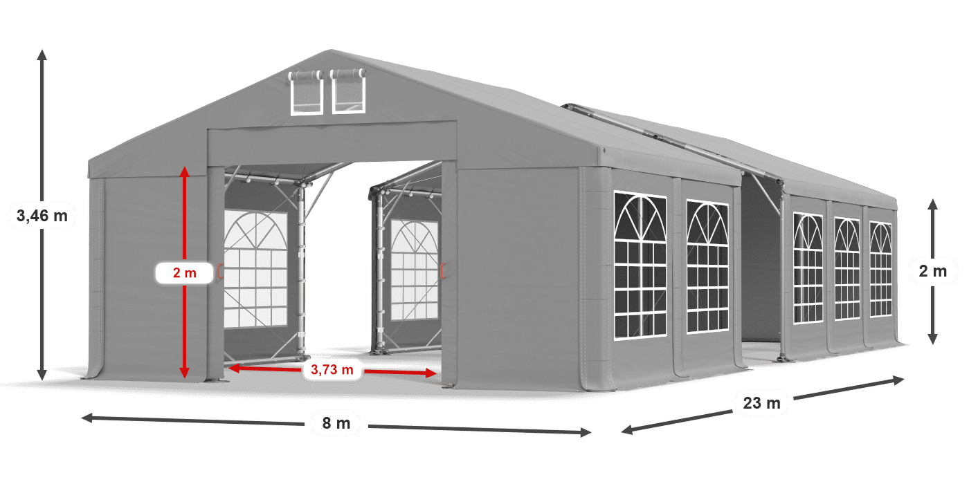 légende du gainage