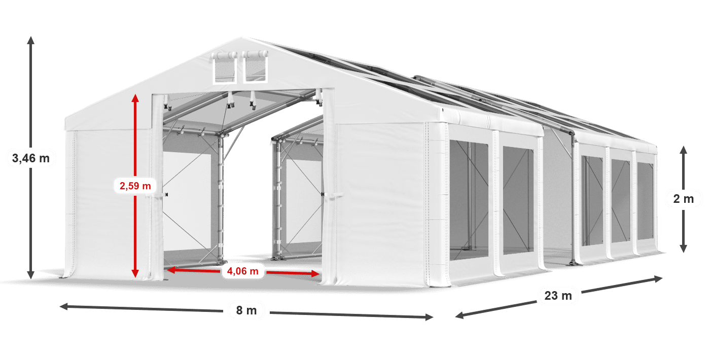 légende du gainage