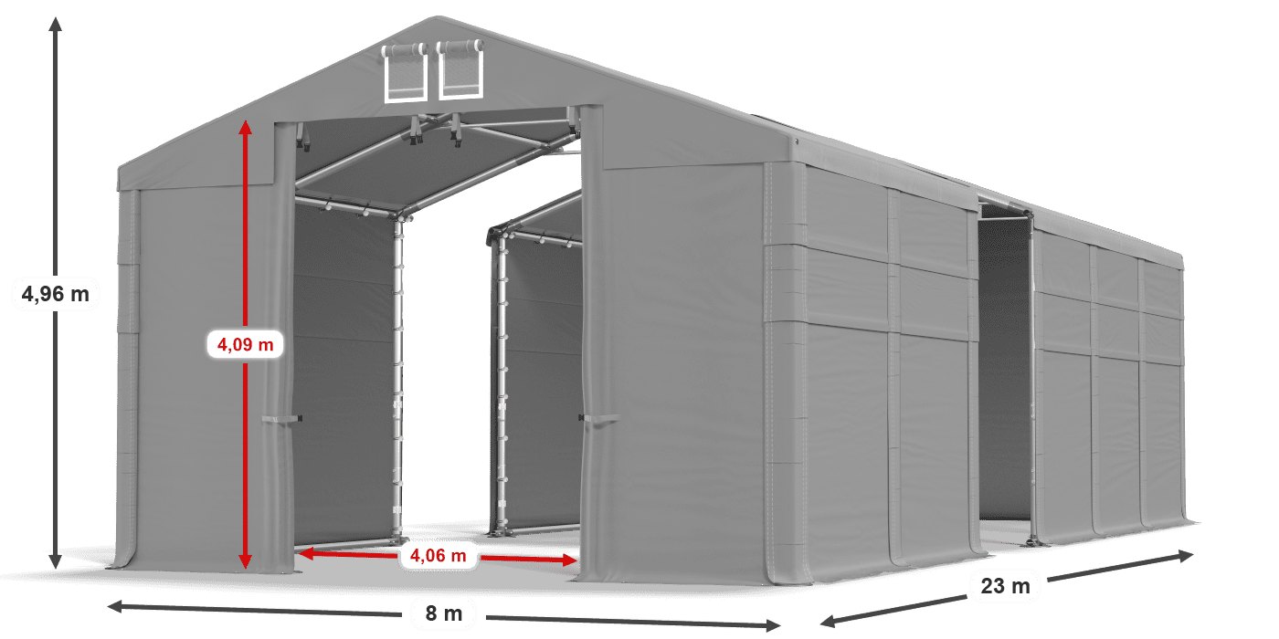 légende du gainage