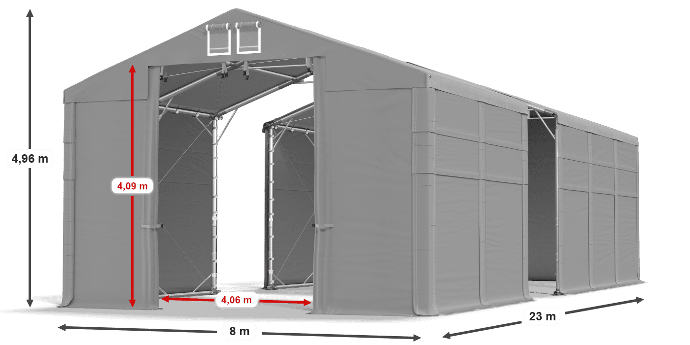légende du gainage
