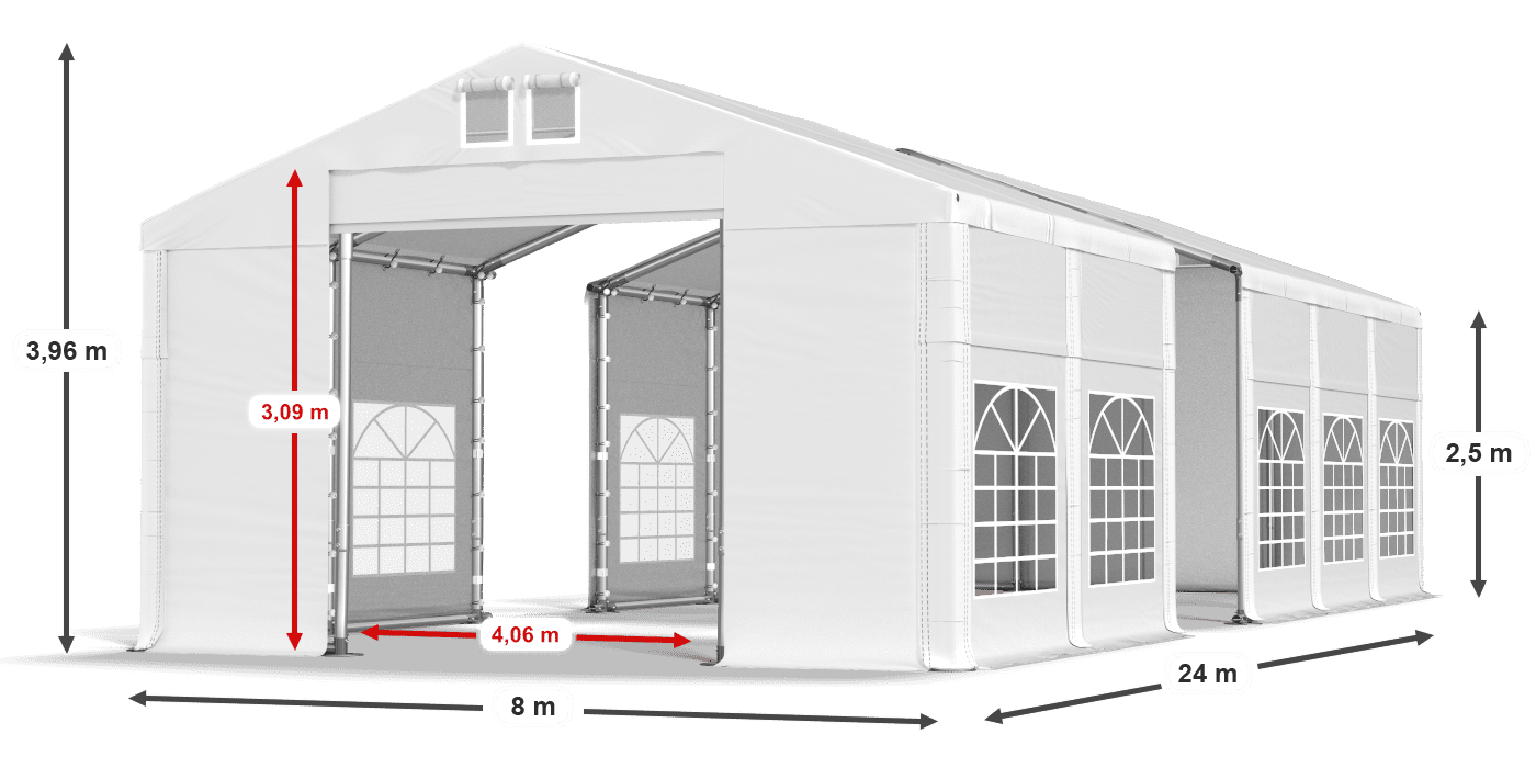 légende du gainage