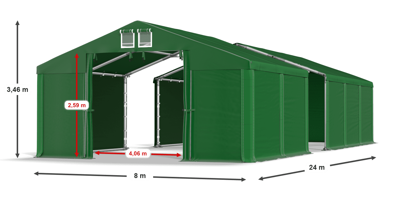 légende du gainage