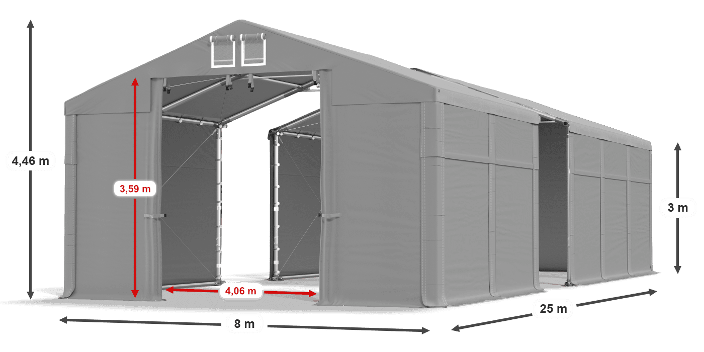 légende du gainage