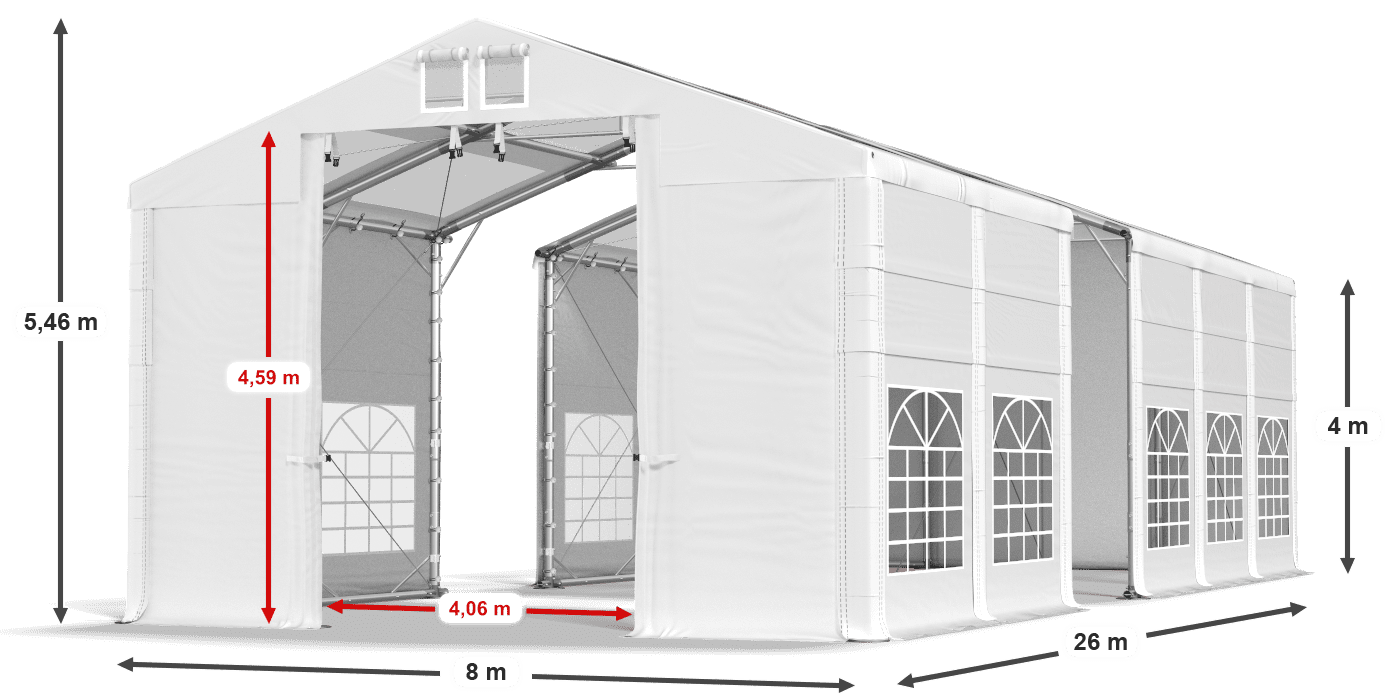 légende du gainage