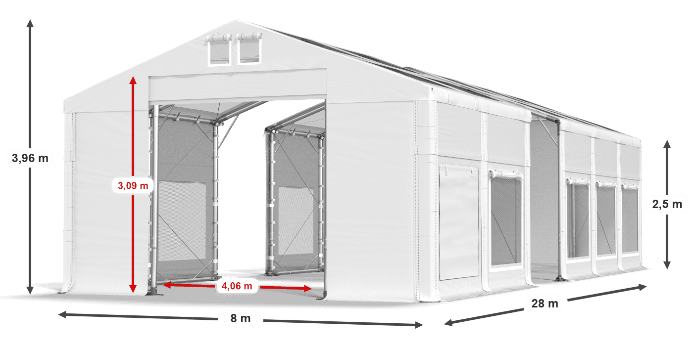 légende du gainage