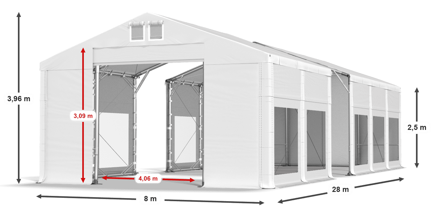 légende du gainage