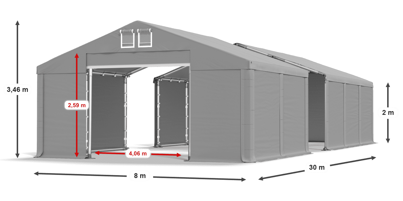 légende du gainage
