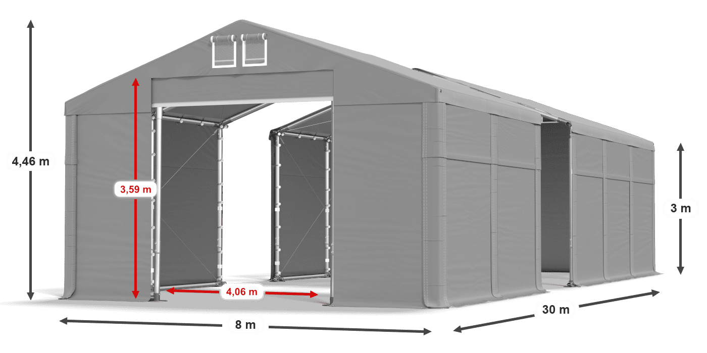 légende du gainage