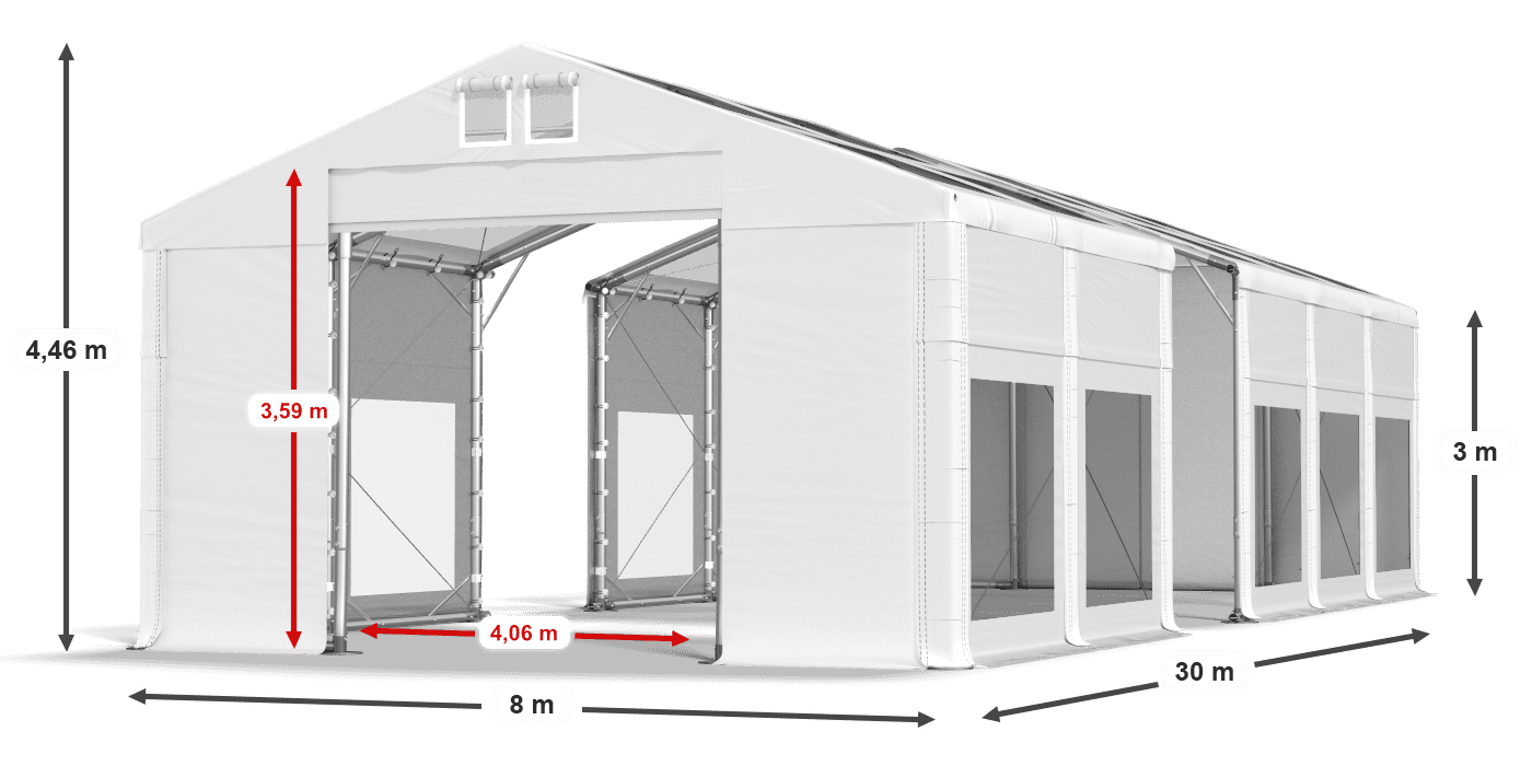 légende du gainage