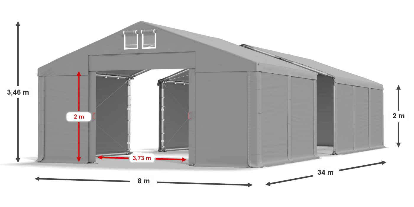 légende du gainage