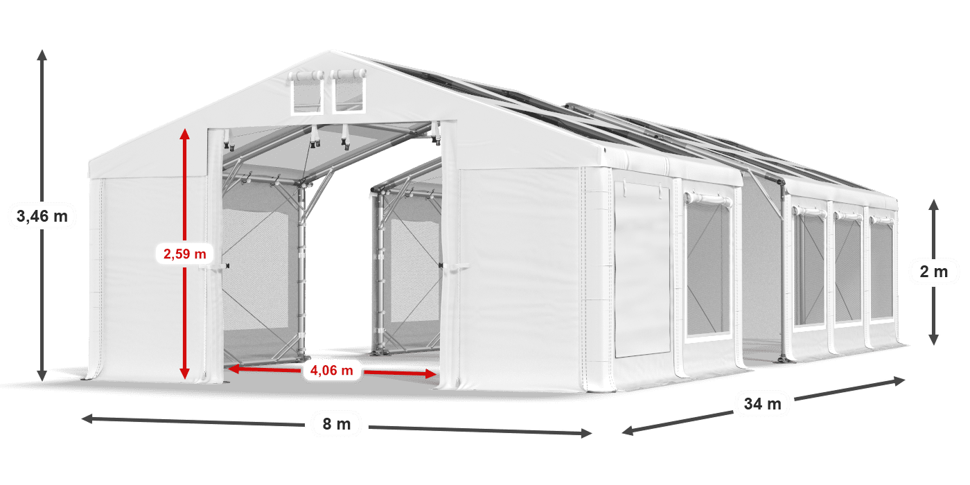 légende du gainage