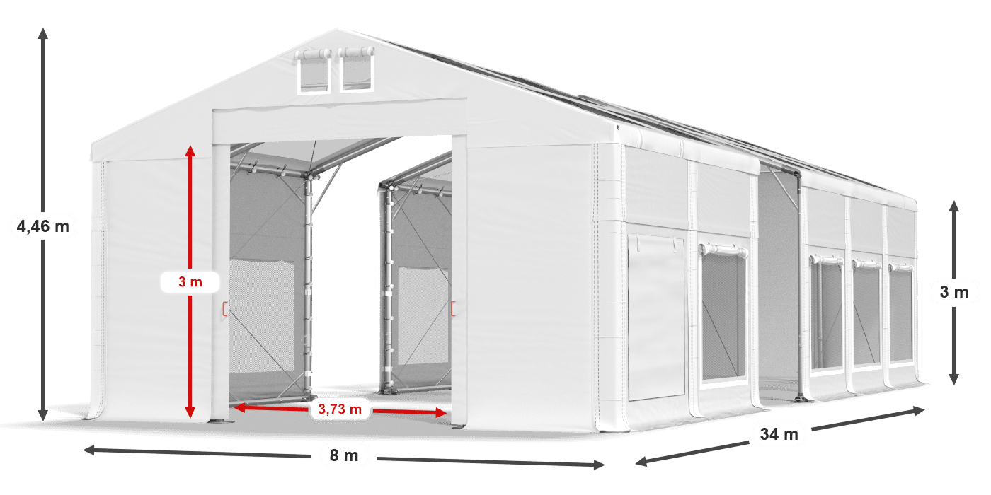 légende du gainage