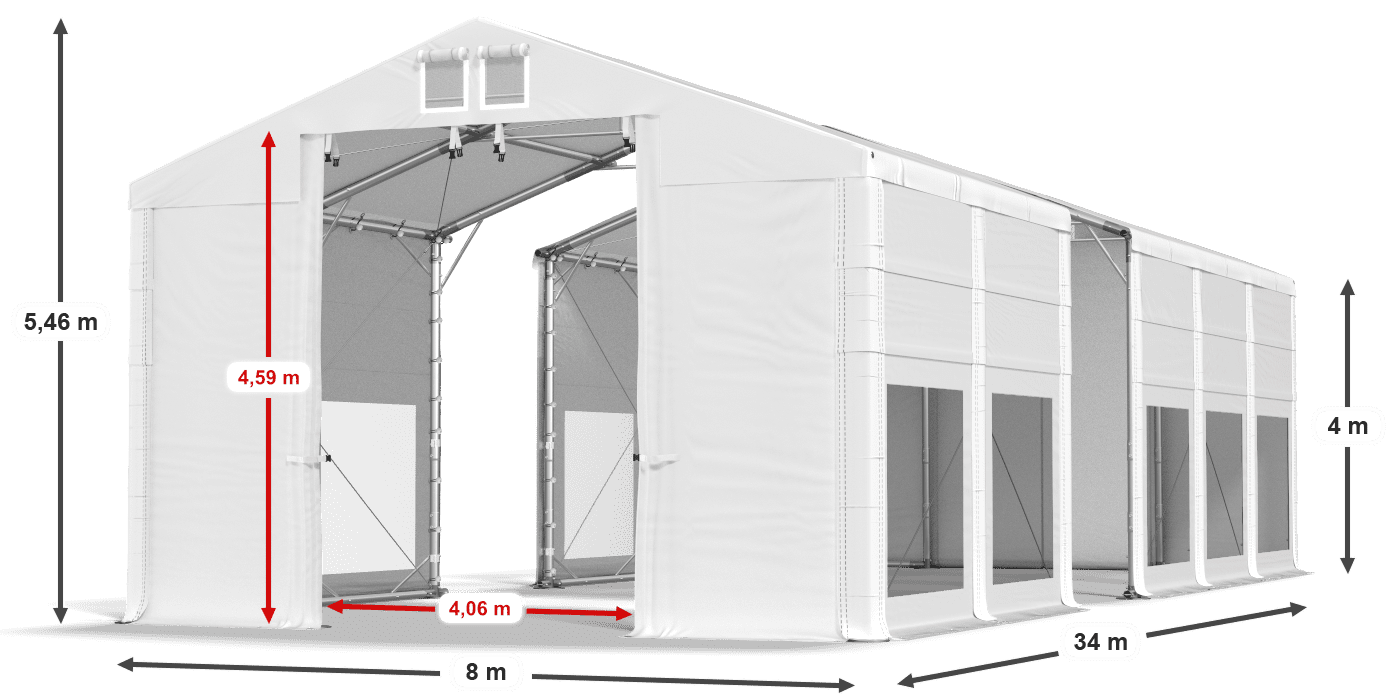 légende du gainage