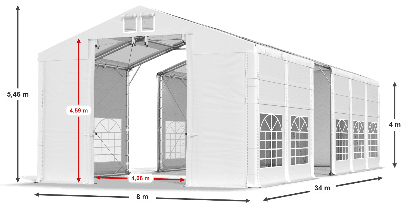 légende du gainage