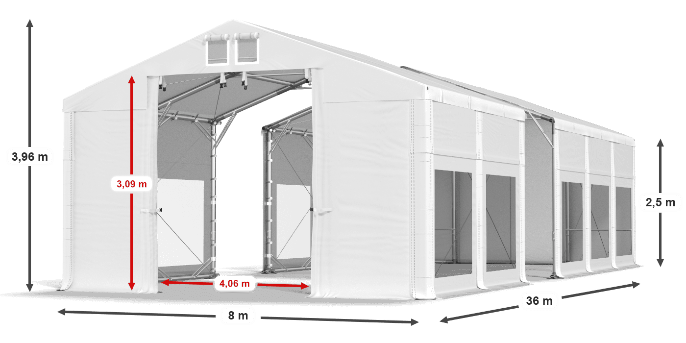 légende du gainage
