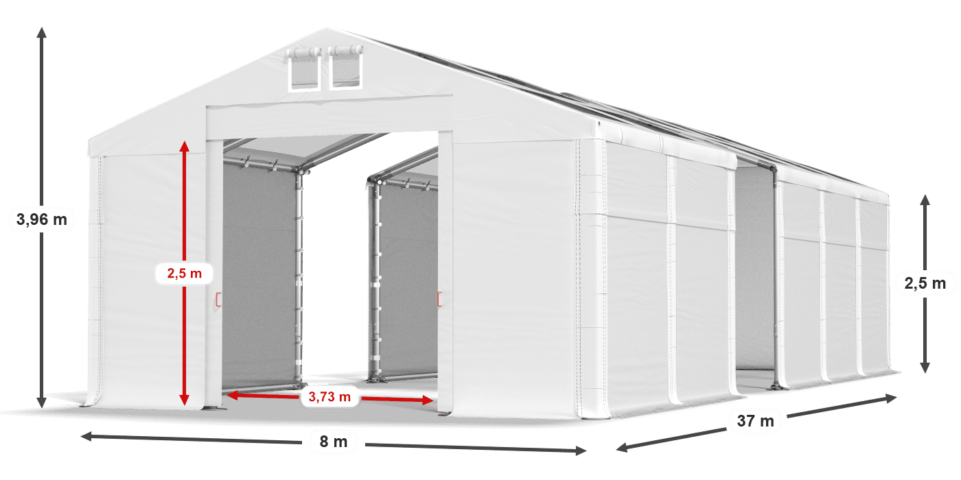 légende du gainage