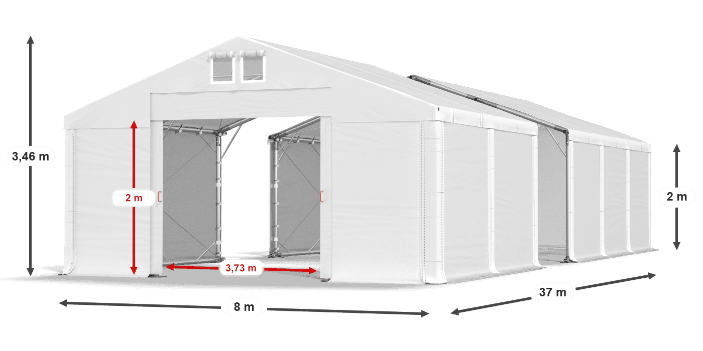 légende du gainage