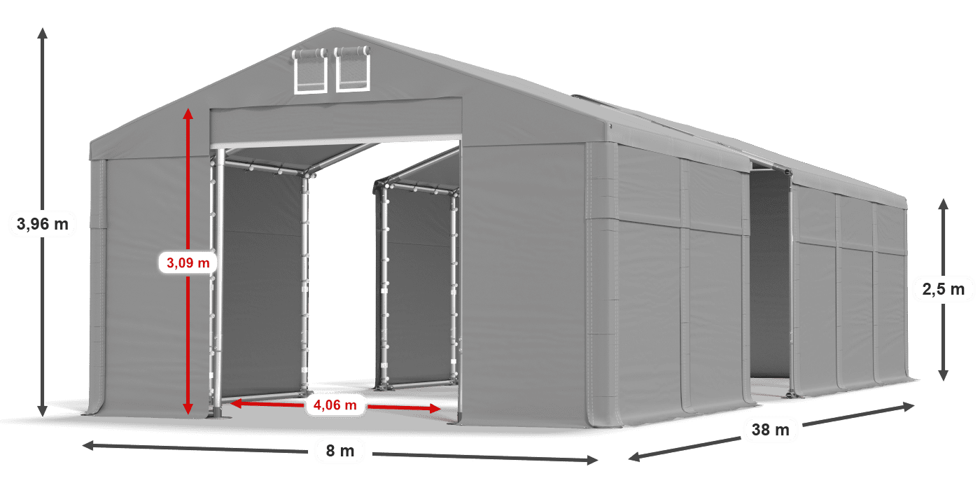 légende du gainage