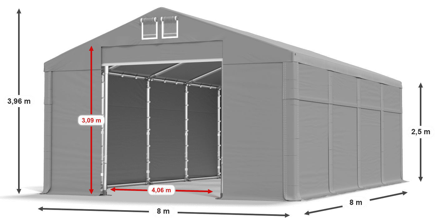 légende du gainage