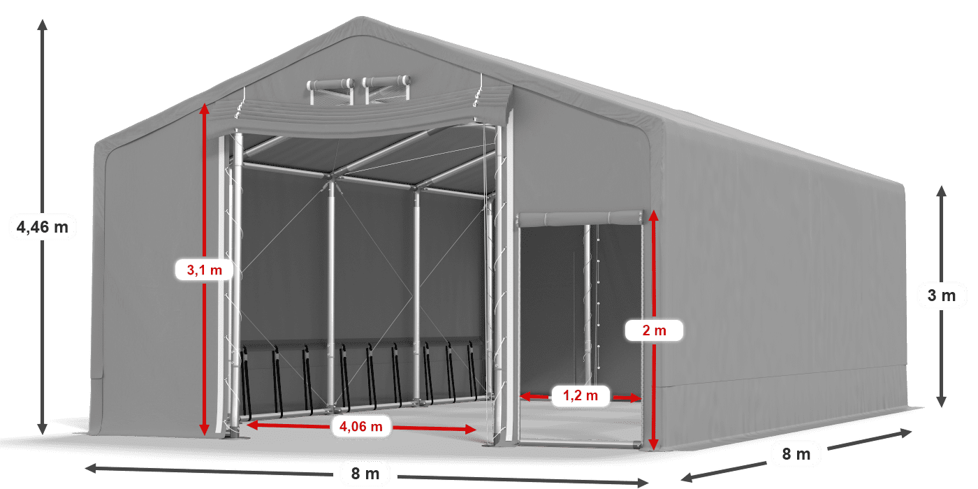 légende du gainage