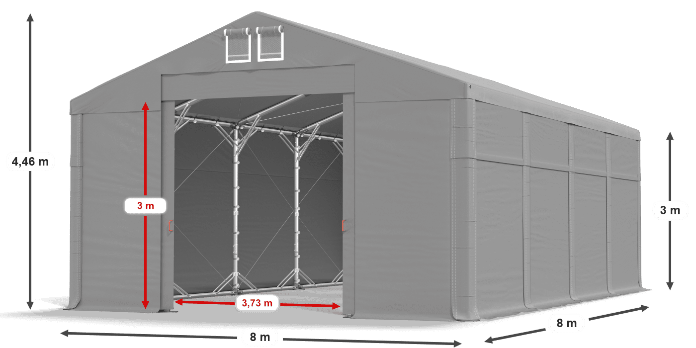 légende du gainage