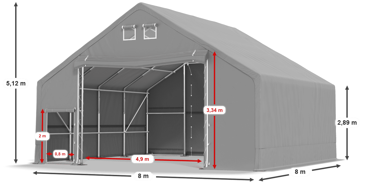 légende du gainage
