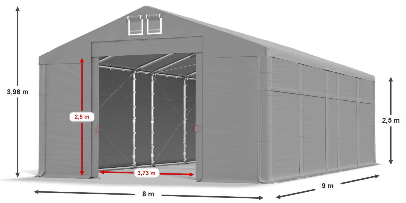 légende du gainage