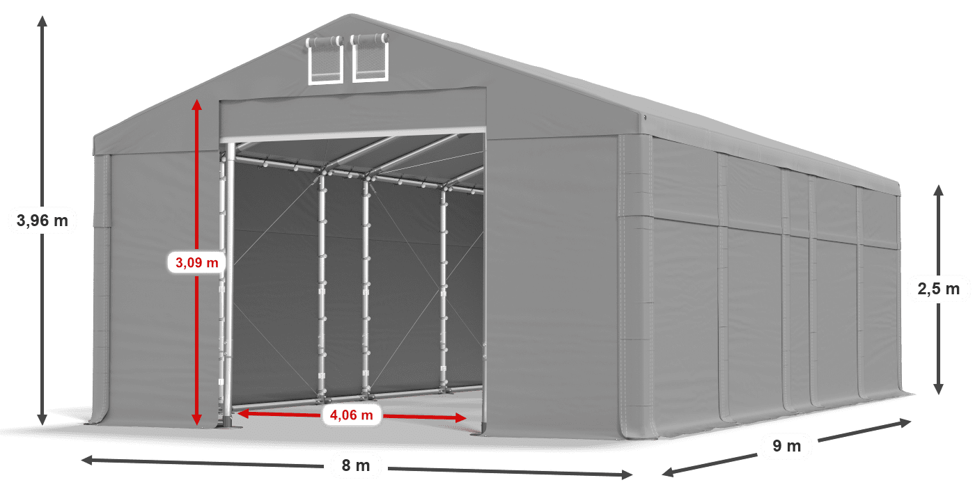 légende du gainage