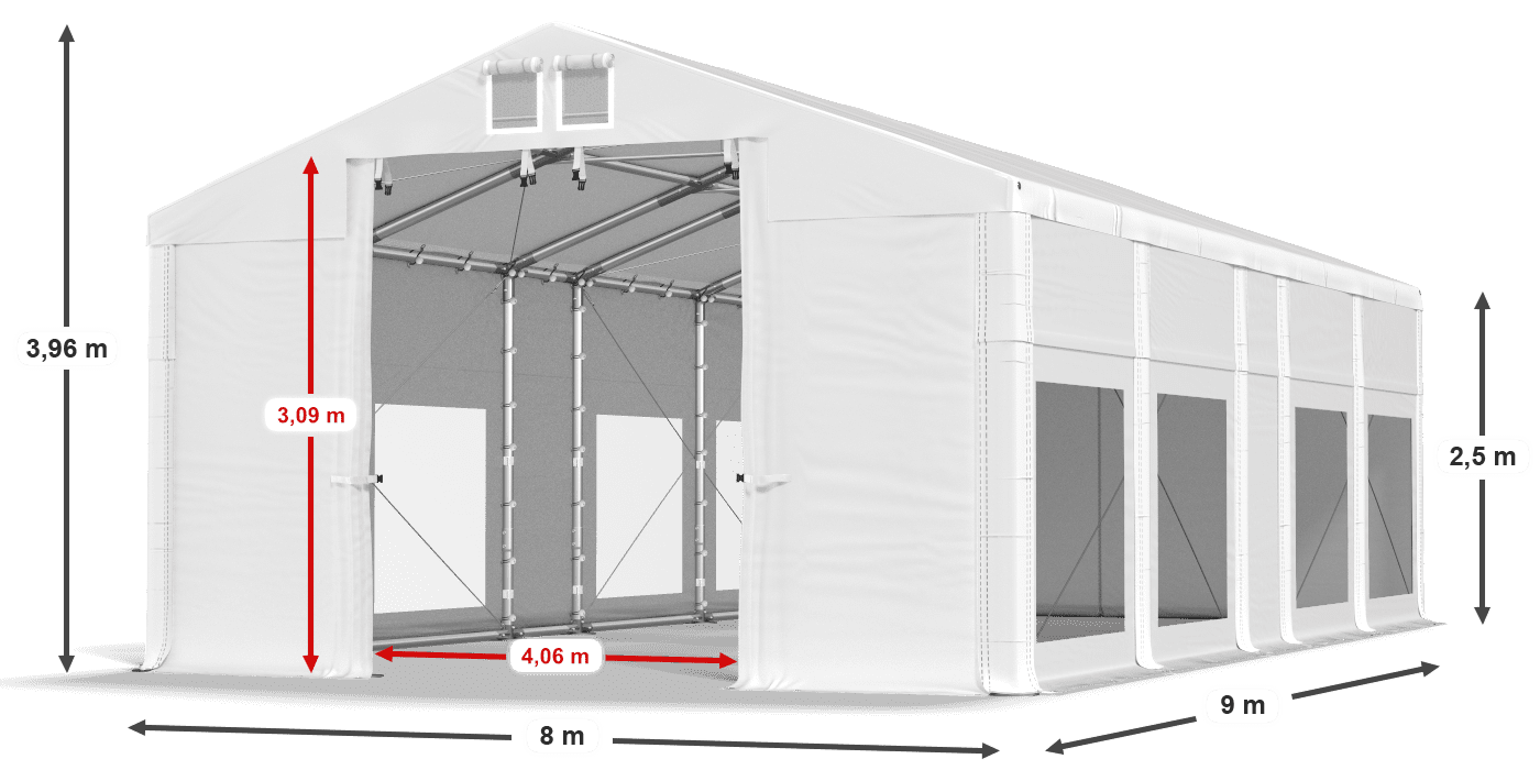 légende du gainage