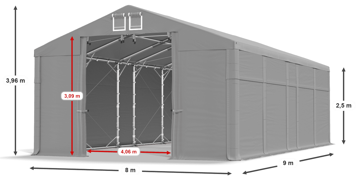 légende du gainage