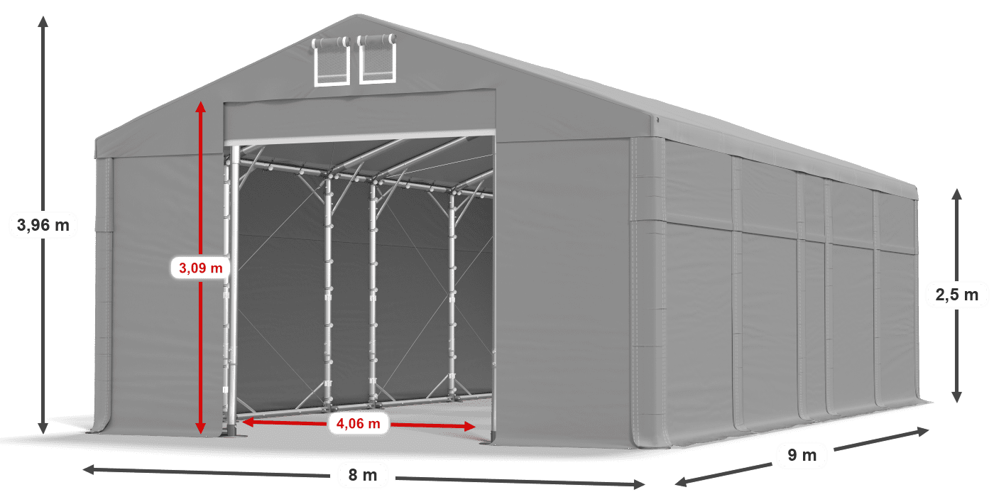 légende du gainage