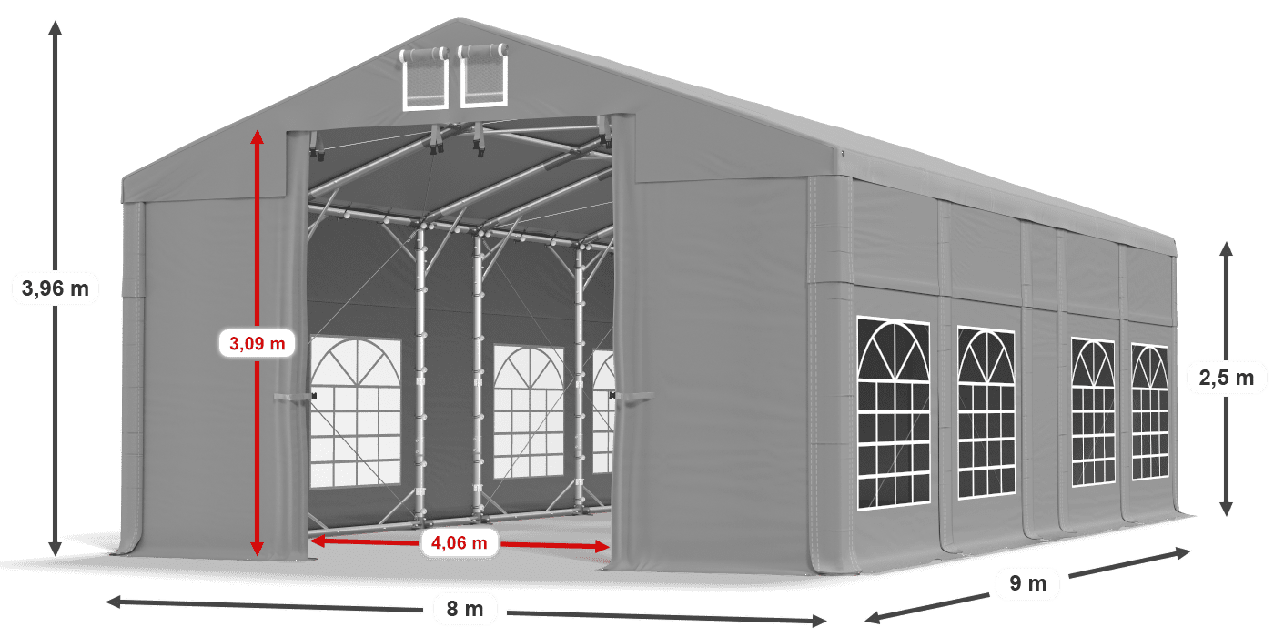 légende du gainage