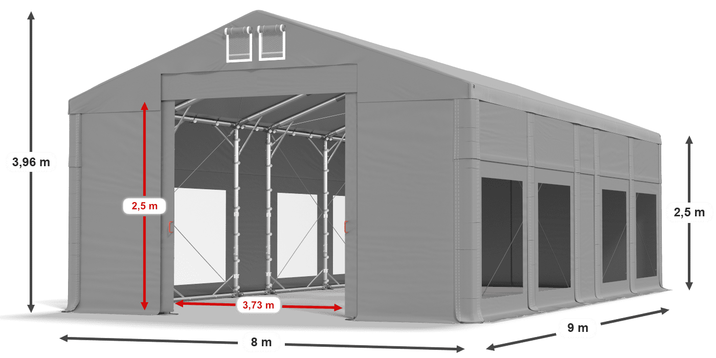 légende du gainage