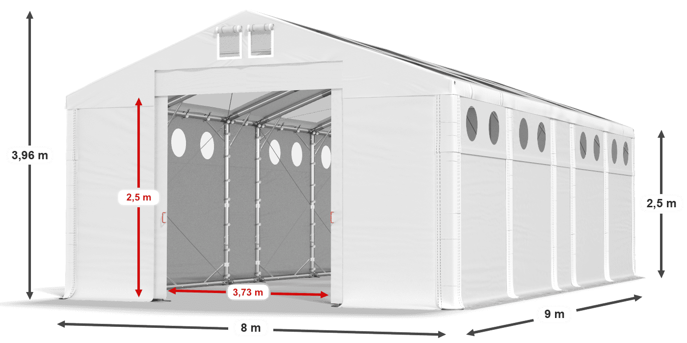 légende du gainage