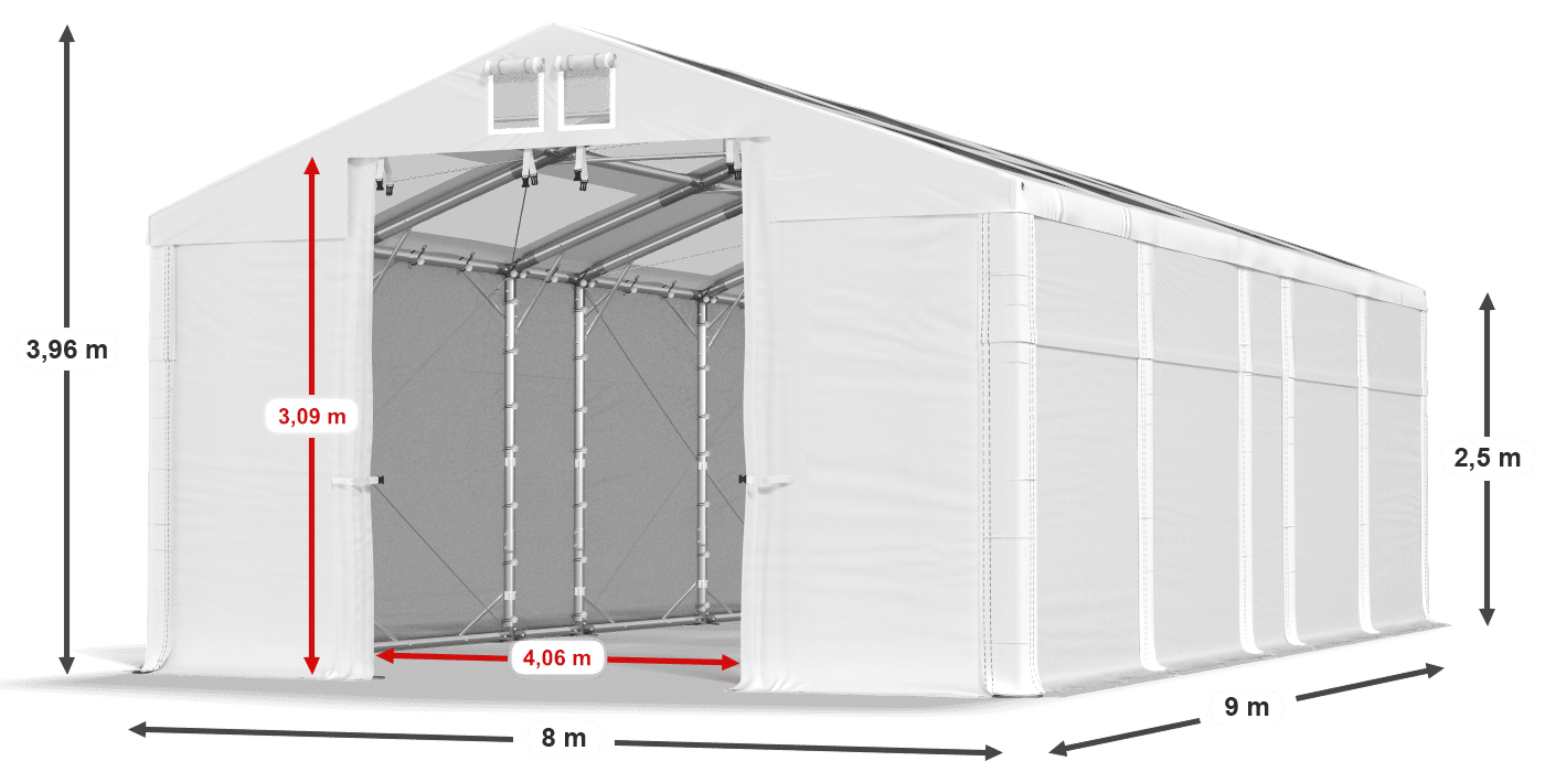 légende du gainage